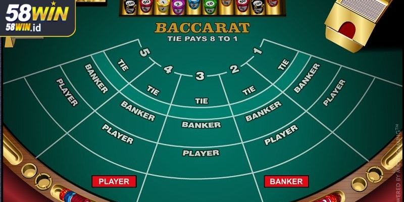 Baccarat 58WIN - Hướng Dẫn Luật Và Chiến Thuật Dễ Áp Dụng 2 Quy tắc rút bài của Banker trong Baccarat 58WIN
