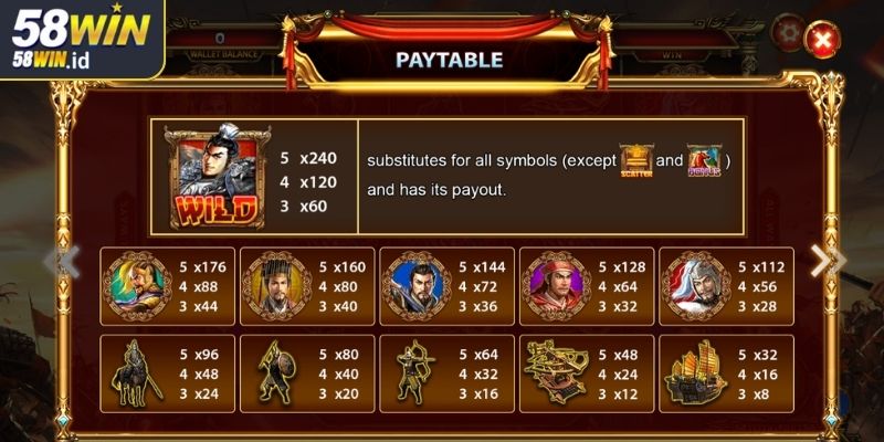 Quan Vân Tường 58WIN Tái Hiện Huyền Thoại, Cơ Hội Đổi Đời 3 Chiến thuật vô địch từ những bậc thầy hàng đầu